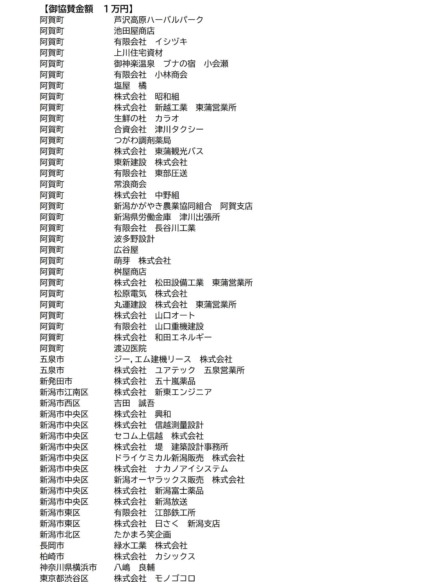 協賛金3