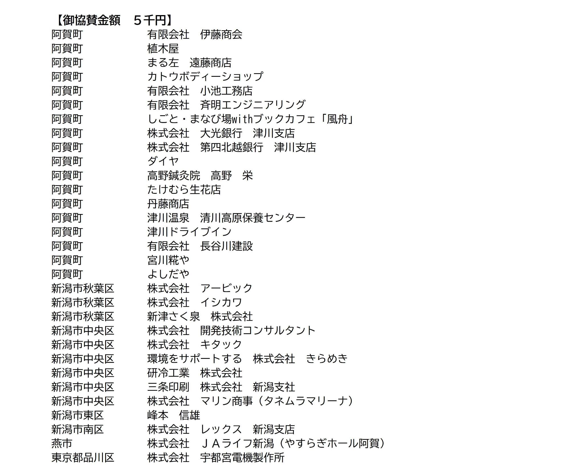 協賛金4